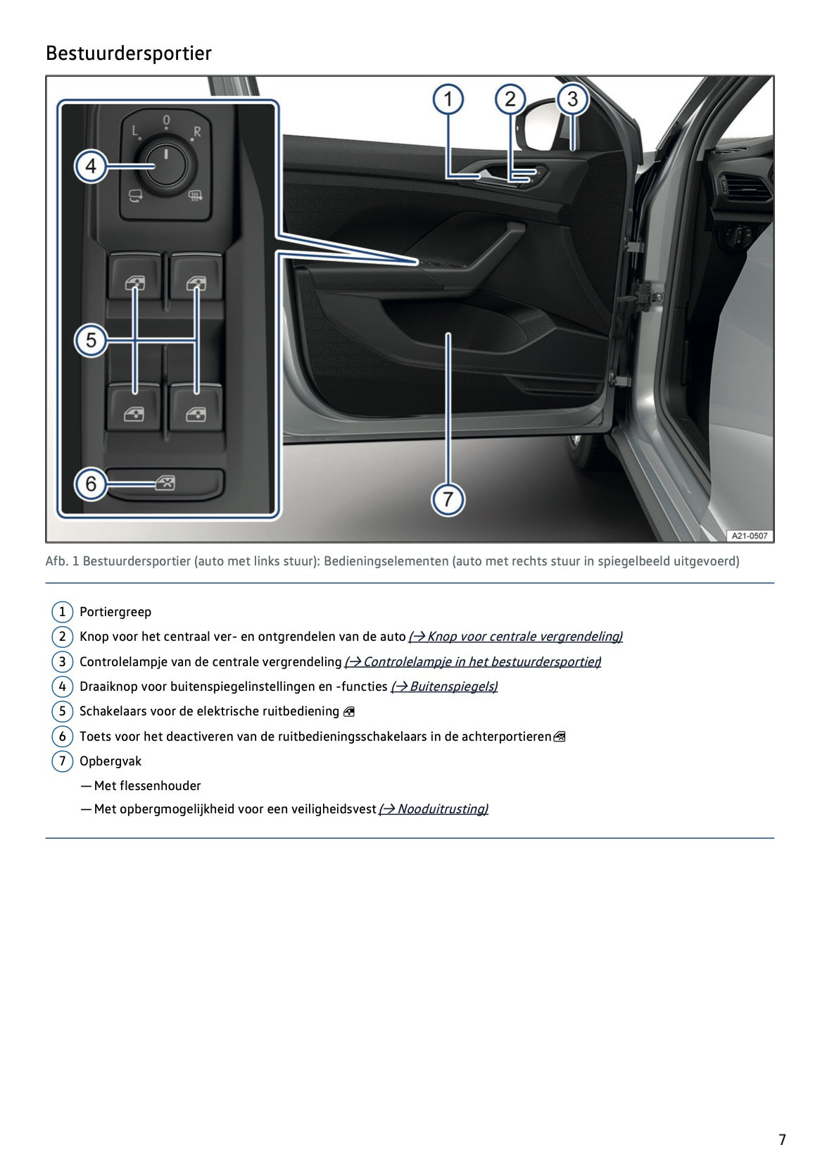 2022-2023 Volkswagen T-Cross Gebruikershandleiding | Nederlands