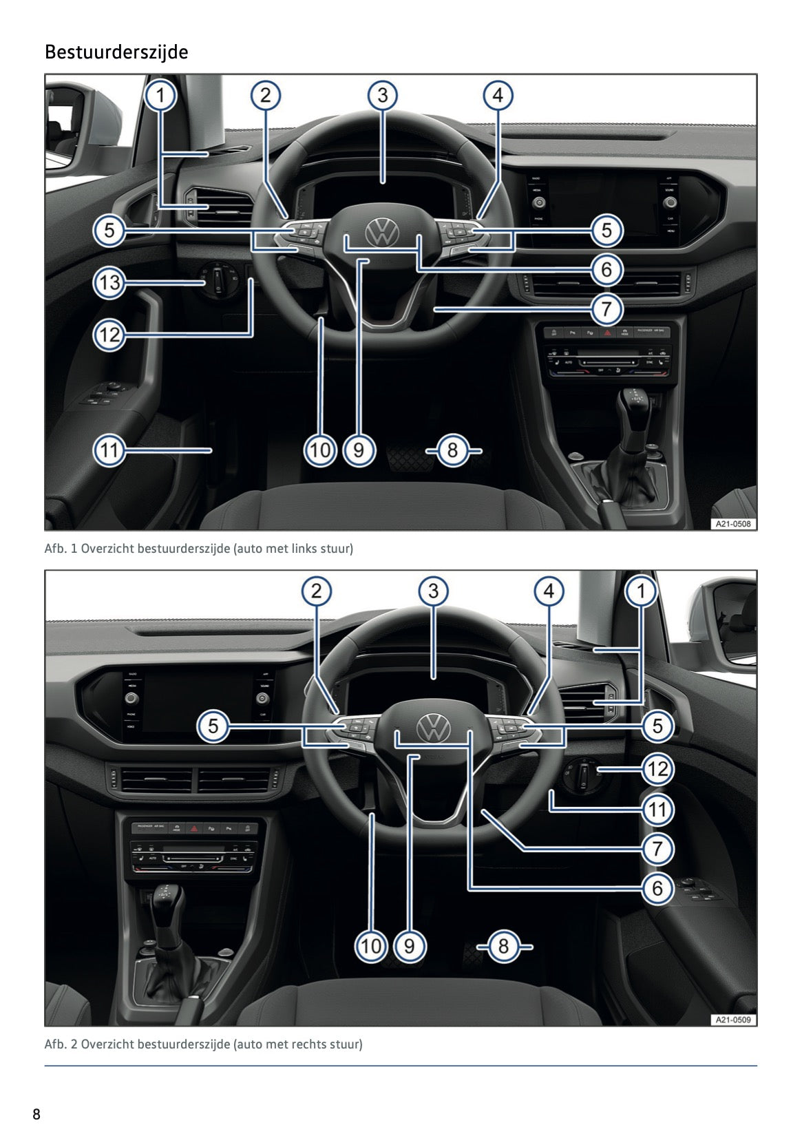 2022-2023 Volkswagen T-Cross Gebruikershandleiding | Nederlands