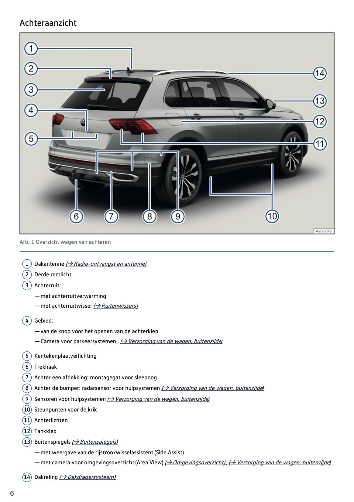 2020-2021 Volkswagen Tiguan Gebruikershandleiding | Nederlands