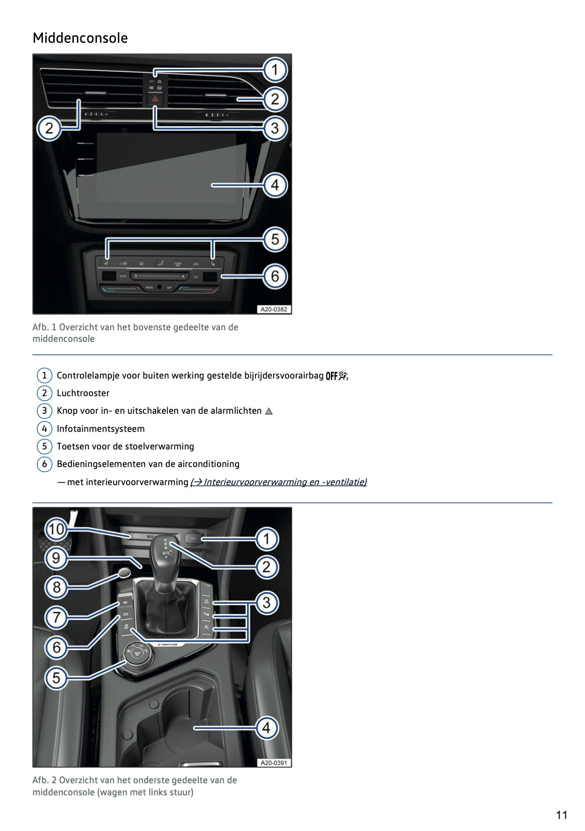 2020-2021 Volkswagen Tiguan Gebruikershandleiding | Nederlands