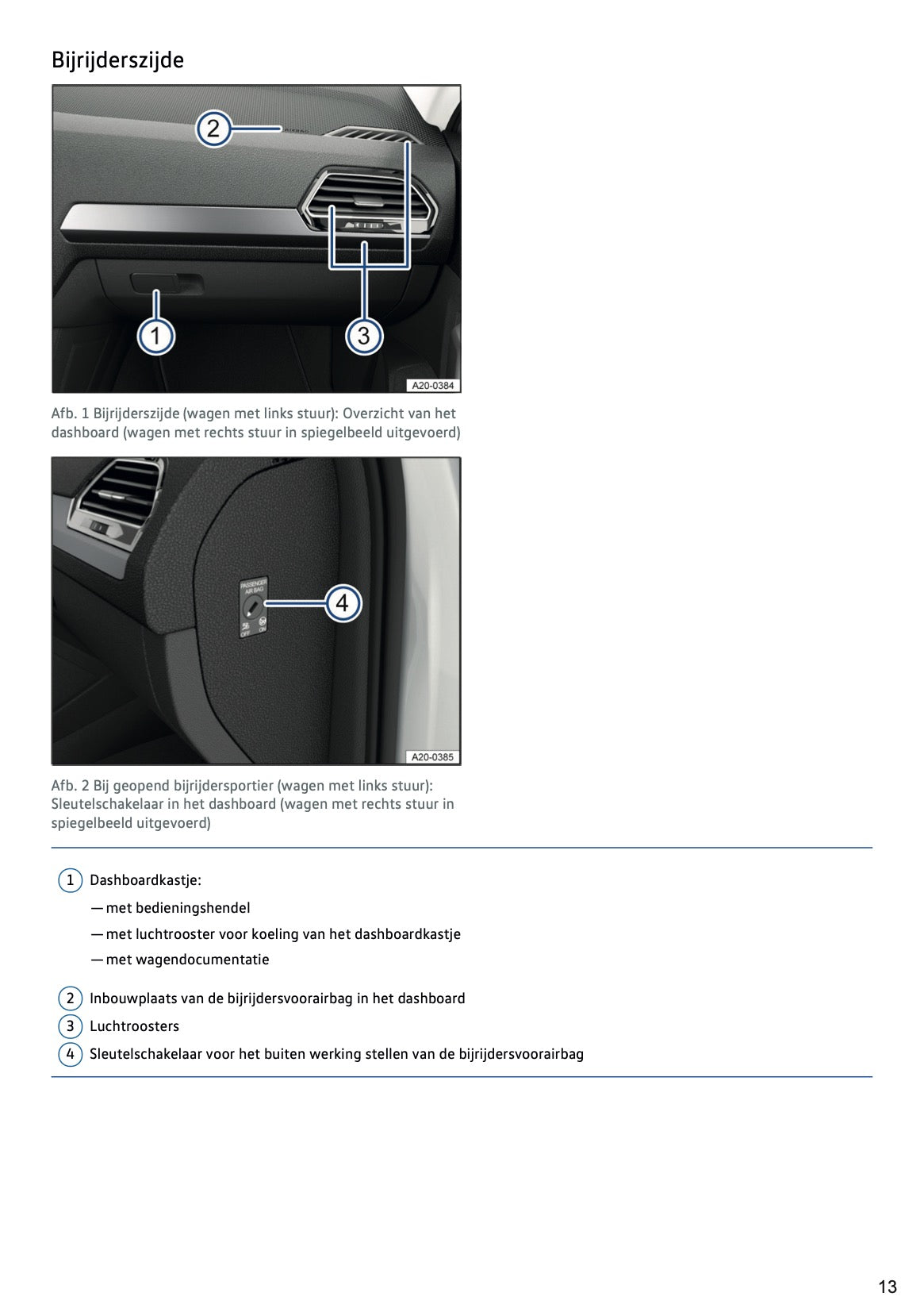 2020-2021 Volkswagen Tiguan Gebruikershandleiding | Nederlands
