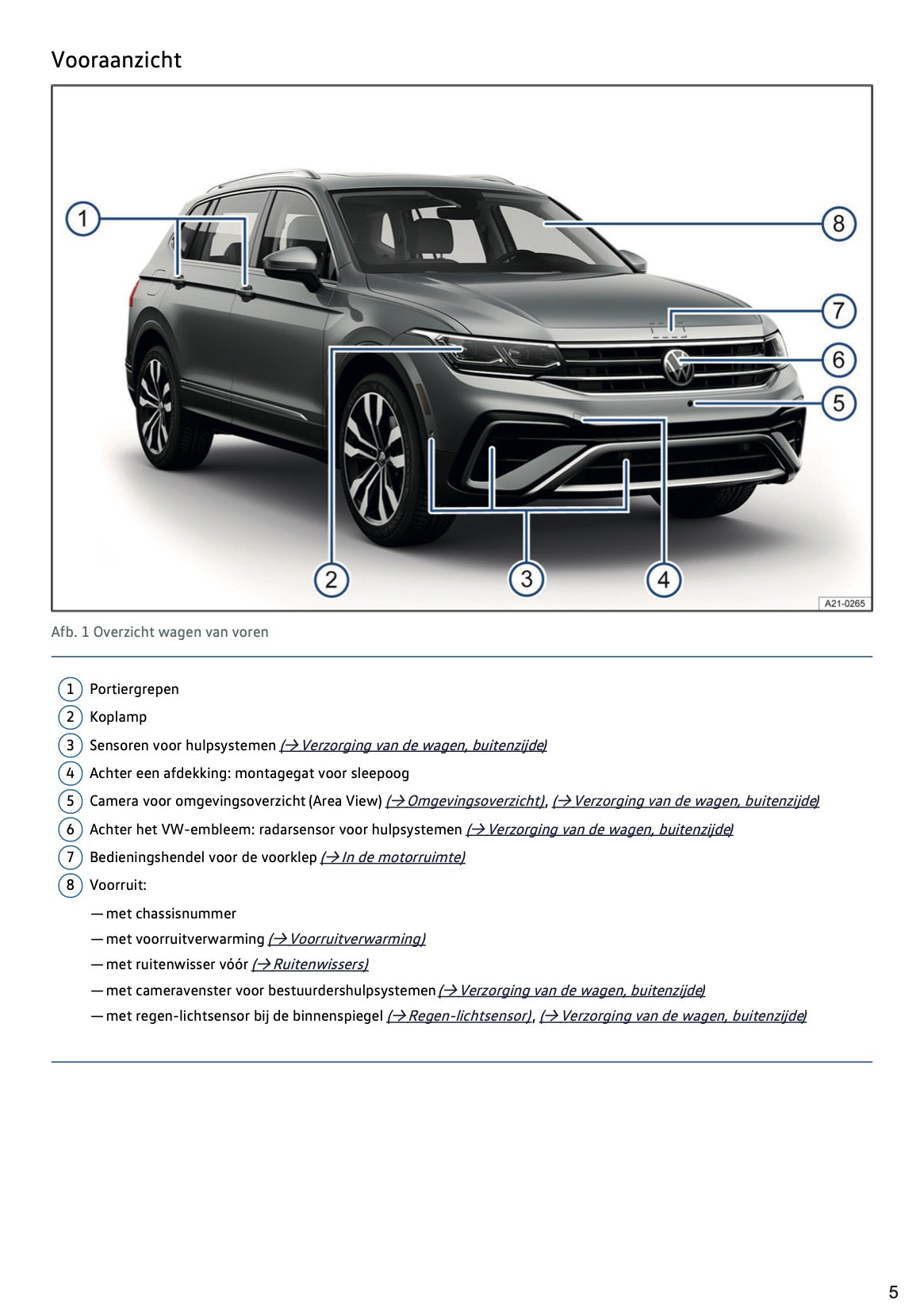2021-2022 Volkswagen Tiguan Gebruikershandleiding | Nederlands