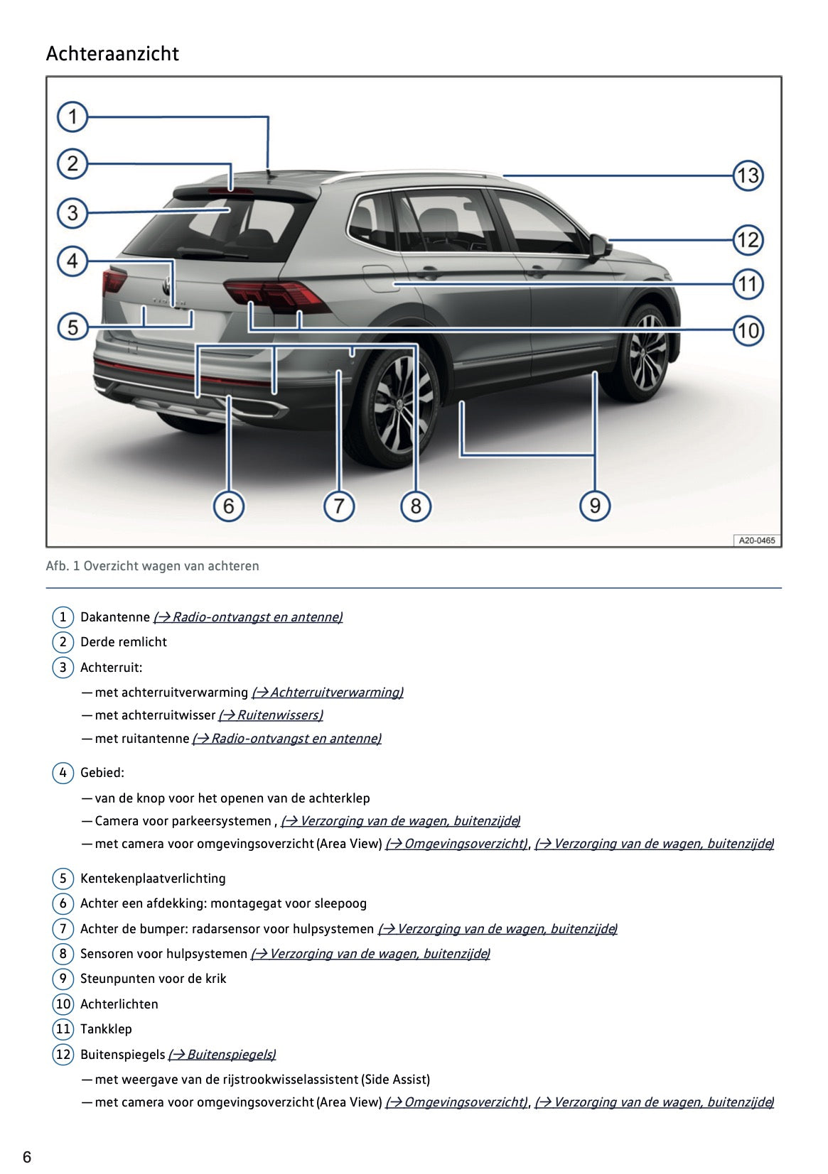 2021-2022 Volkswagen Tiguan Gebruikershandleiding | Nederlands