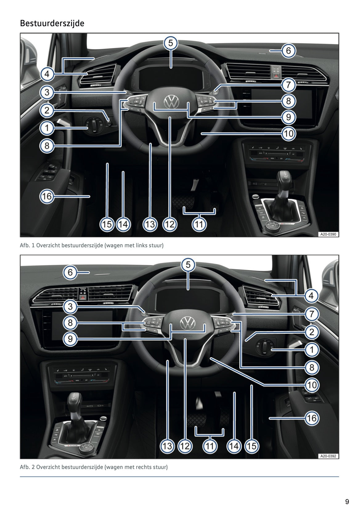 2021-2022 Volkswagen Tiguan Gebruikershandleiding | Nederlands