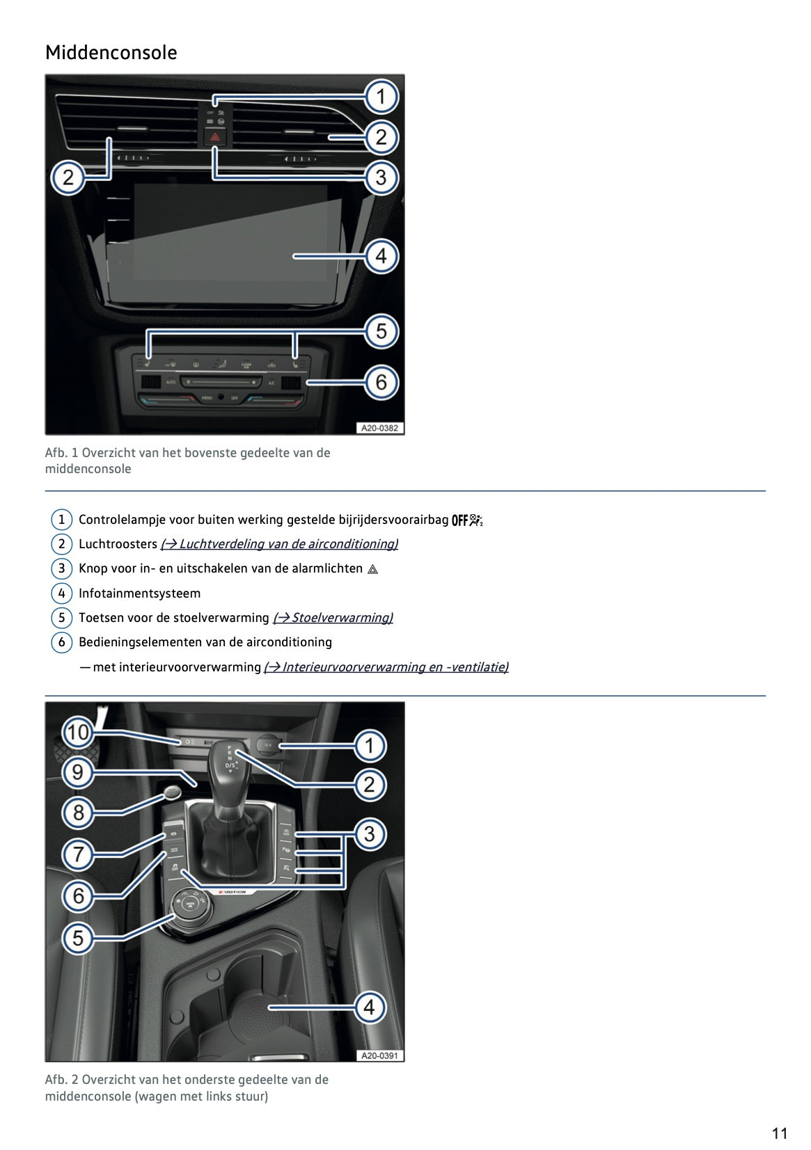 2021-2022 Volkswagen Tiguan Gebruikershandleiding | Nederlands
