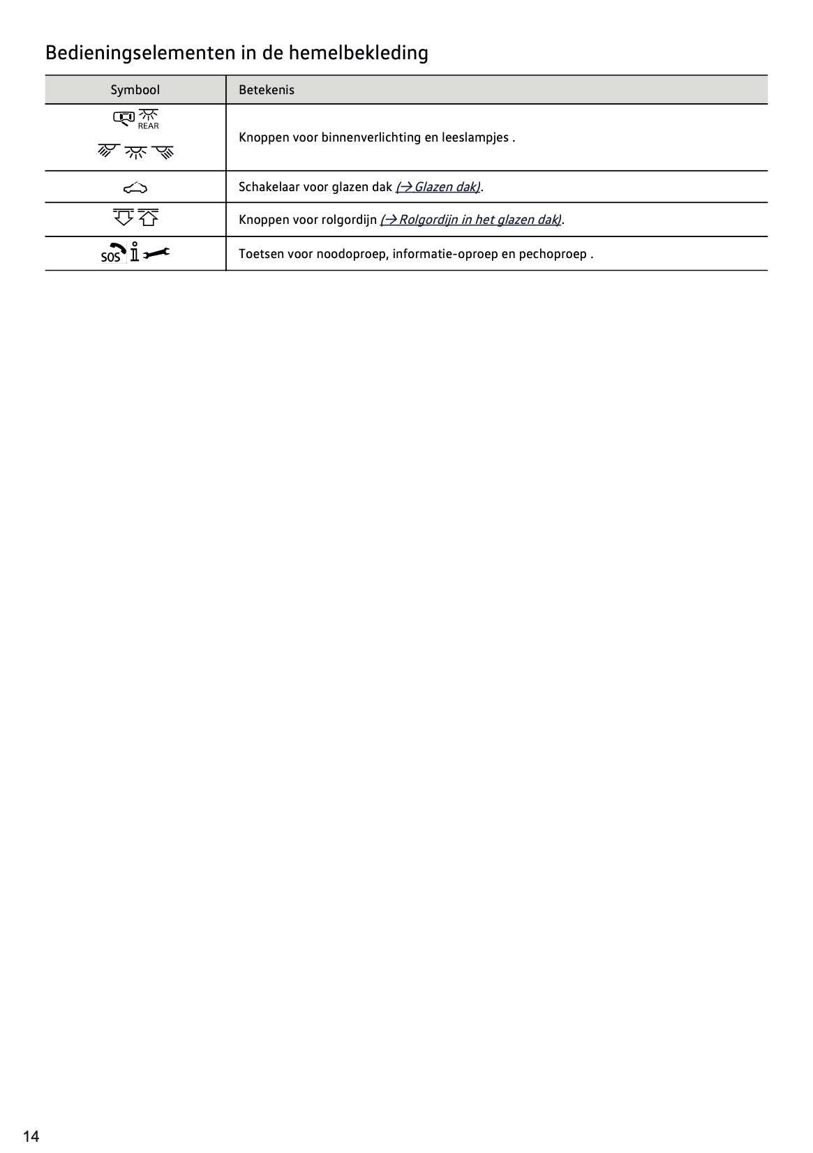 2021-2022 Volkswagen Tiguan Gebruikershandleiding | Nederlands