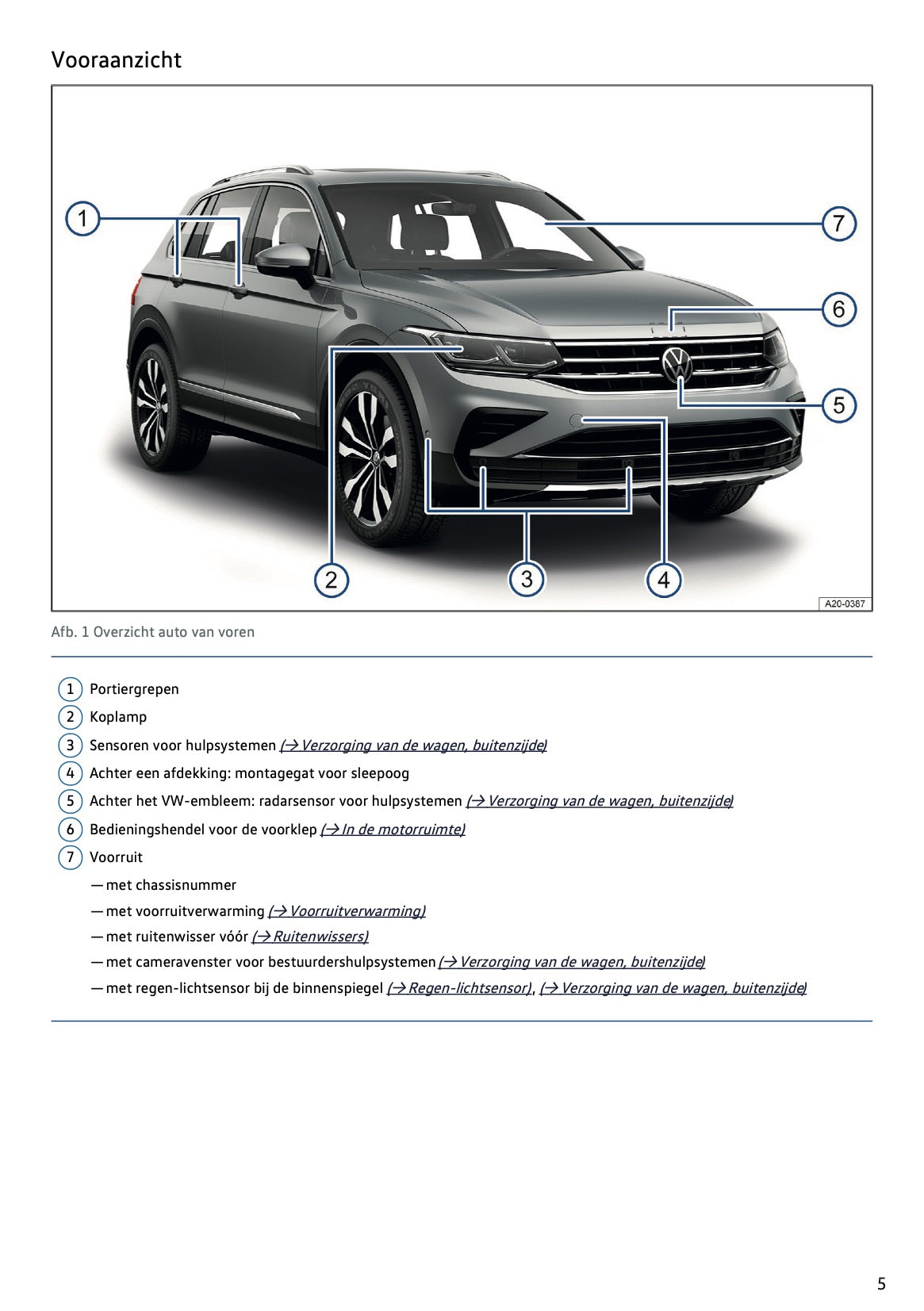 2022-2023 Volkswagen Tiguan Gebruikershandleiding | Nederlands
