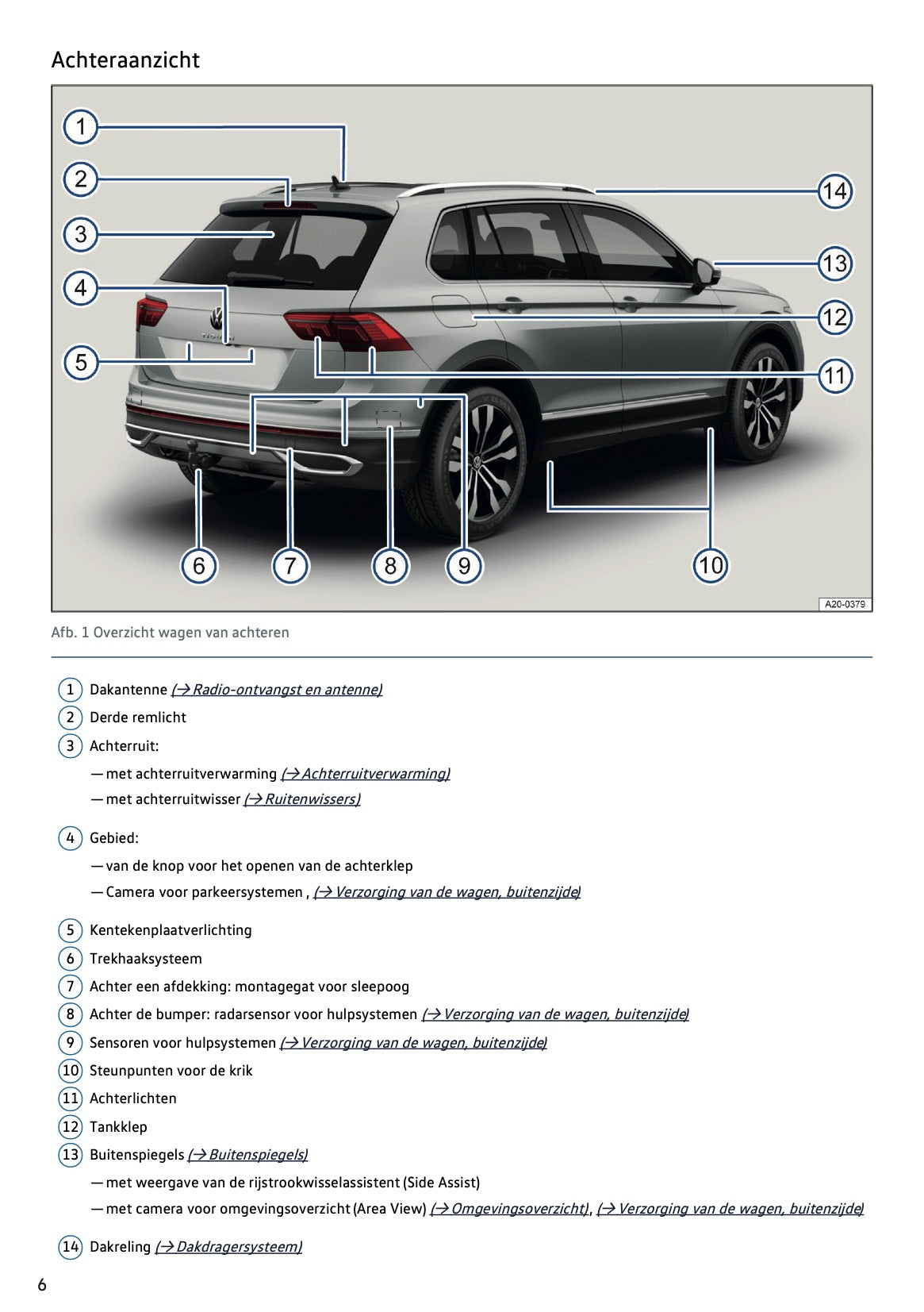 2022-2023 Volkswagen Tiguan Gebruikershandleiding | Nederlands