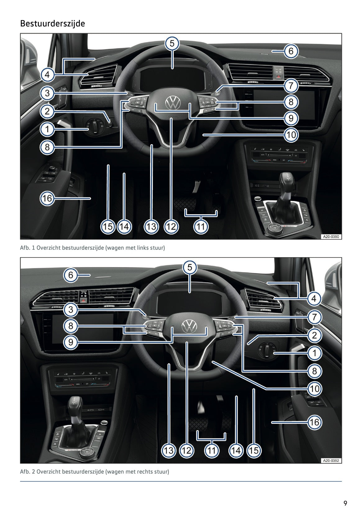 2022-2023 Volkswagen Tiguan Gebruikershandleiding | Nederlands