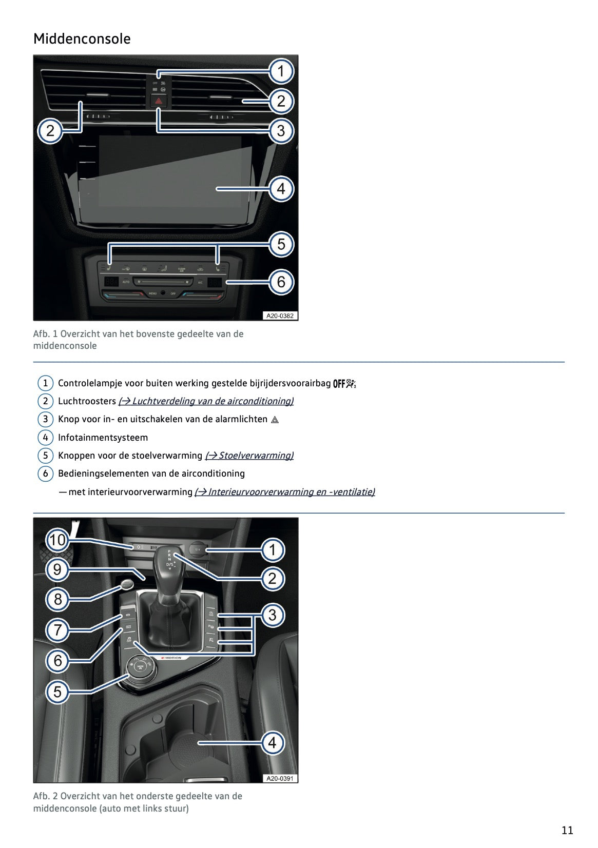 2022-2023 Volkswagen Tiguan Gebruikershandleiding | Nederlands