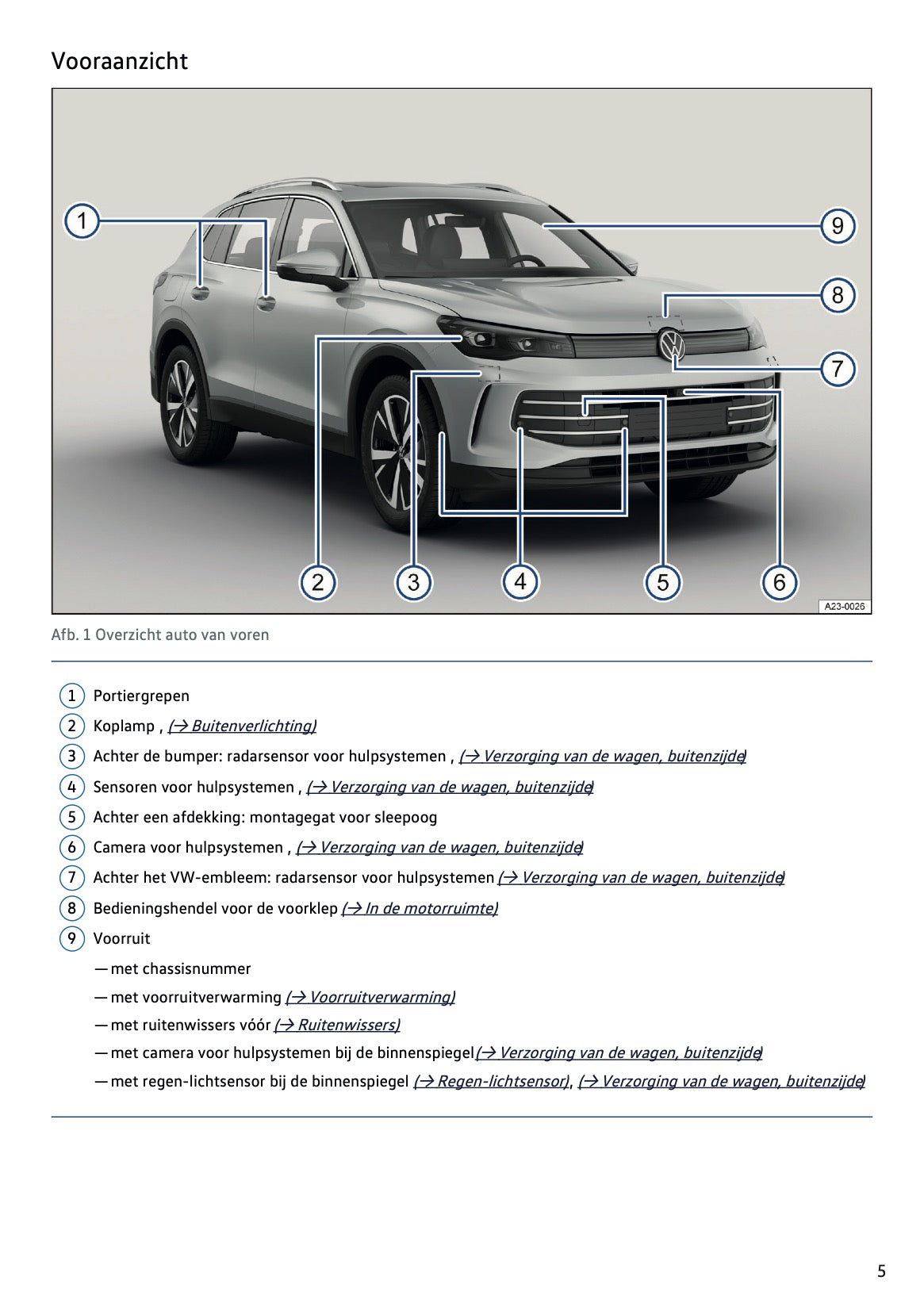 2024-2025 Volkswagen Tiguan Owner's Manual | Dutch