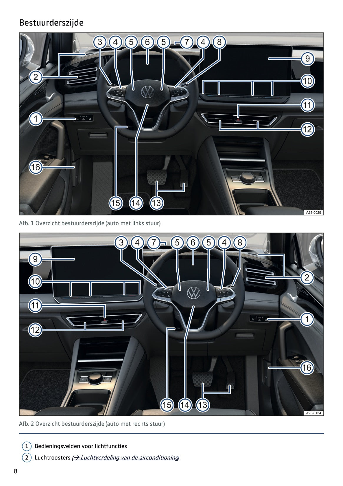 2024-2025 Volkswagen Tiguan Owner's Manual | Dutch