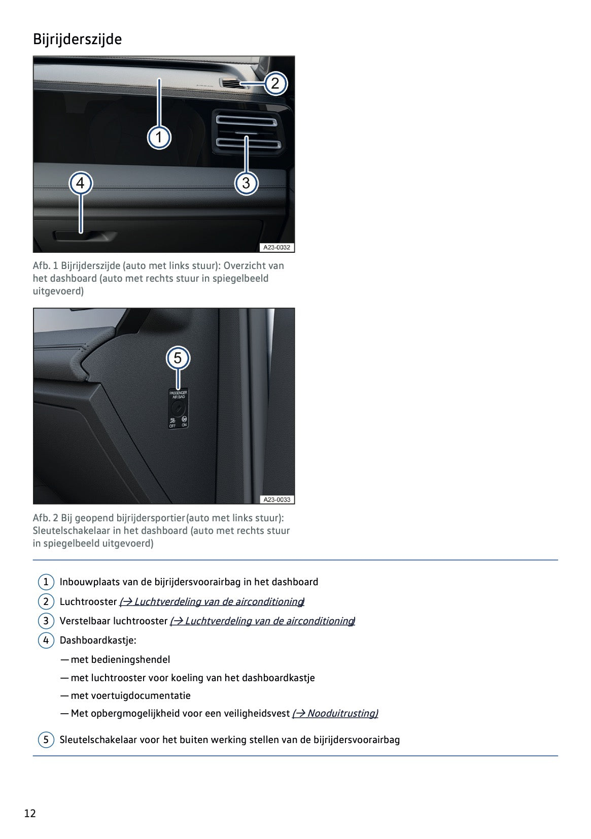 2024-2025 Volkswagen Tiguan Owner's Manual | Dutch