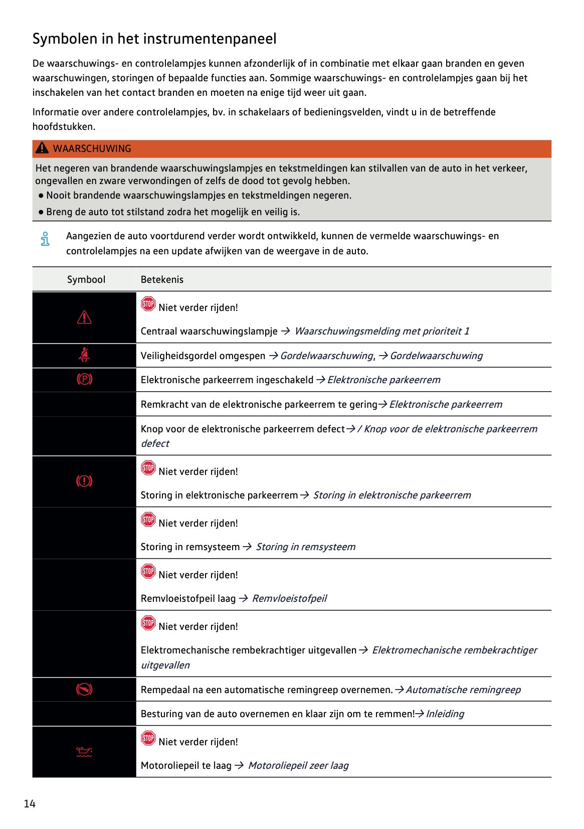 2024-2025 Volkswagen Tiguan Owner's Manual | Dutch