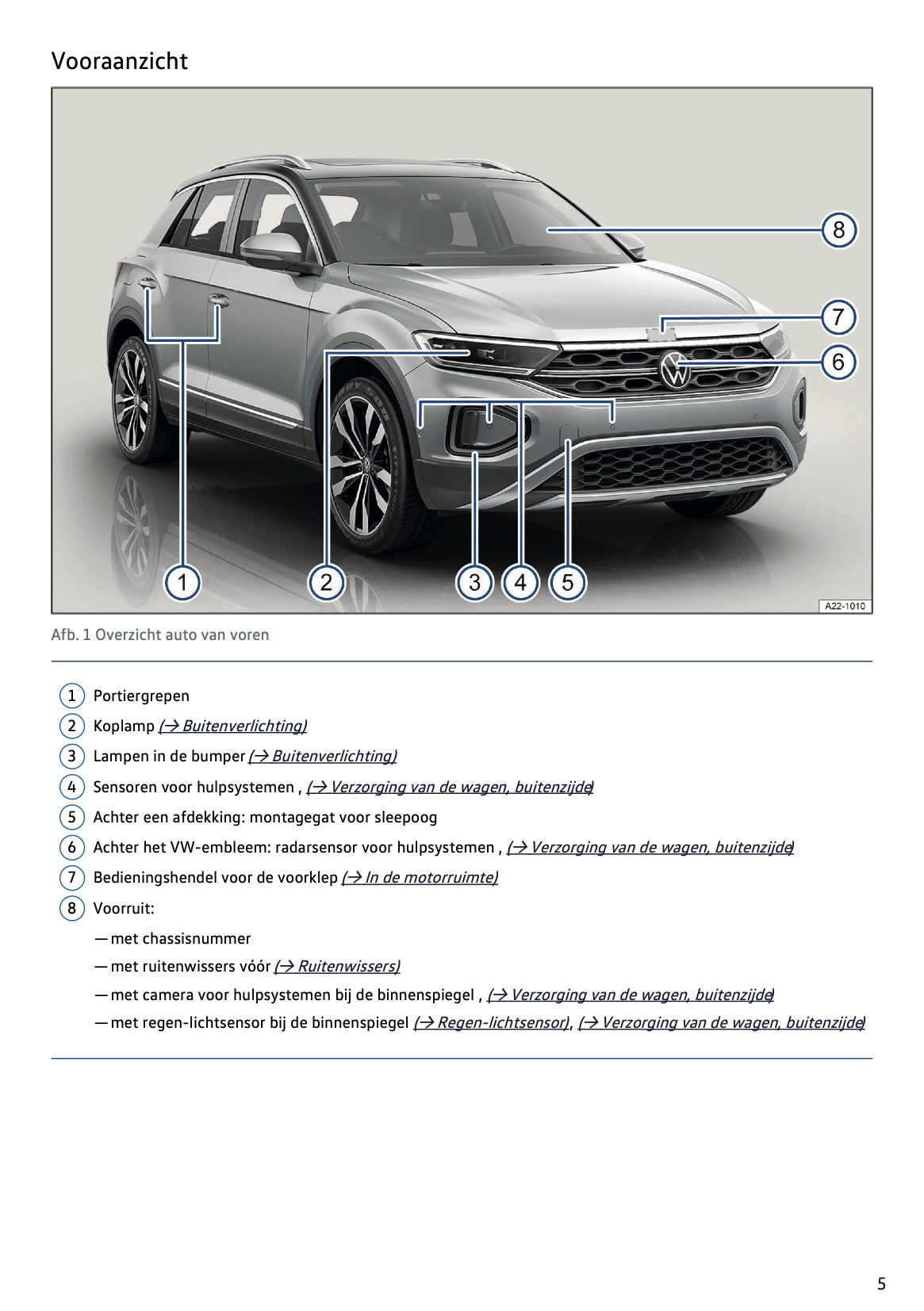 2023-2024 Volkswagen T-Roc Gebruikershandleiding | Nederlands