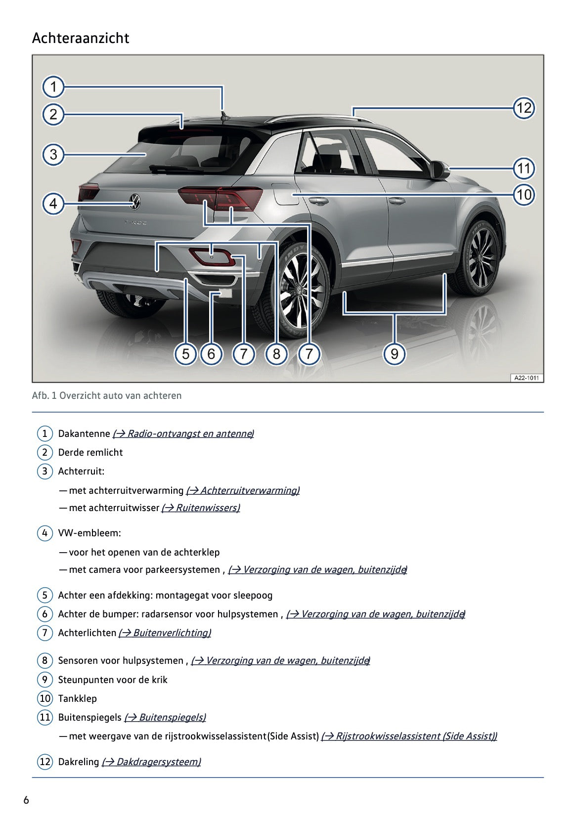 2023-2024 Volkswagen T-Roc Gebruikershandleiding | Nederlands