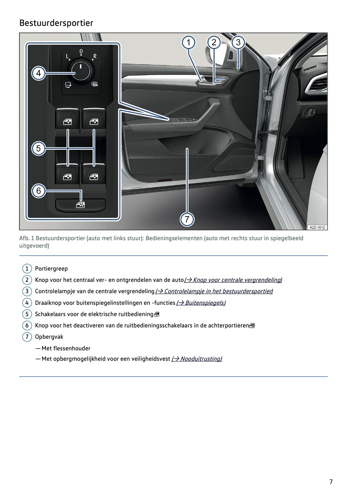 2023-2024 Volkswagen T-Roc Gebruikershandleiding | Nederlands