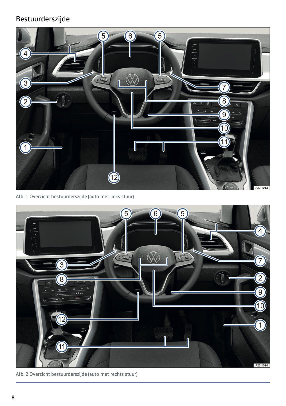 2023-2024 Volkswagen T-Roc Gebruikershandleiding | Nederlands