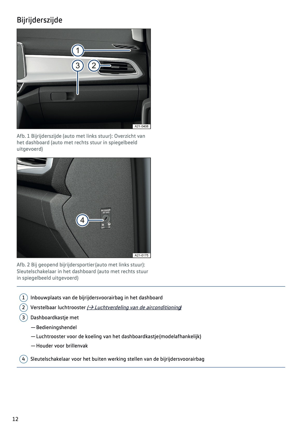 2023-2024 Volkswagen T-Roc Gebruikershandleiding | Nederlands