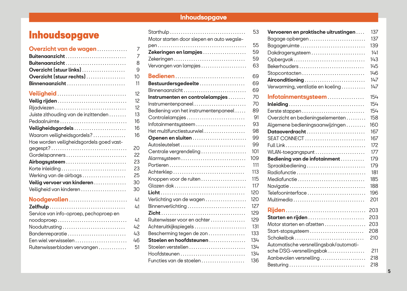 2021-2022 Seat Ibiza Owner's Manual | Dutch