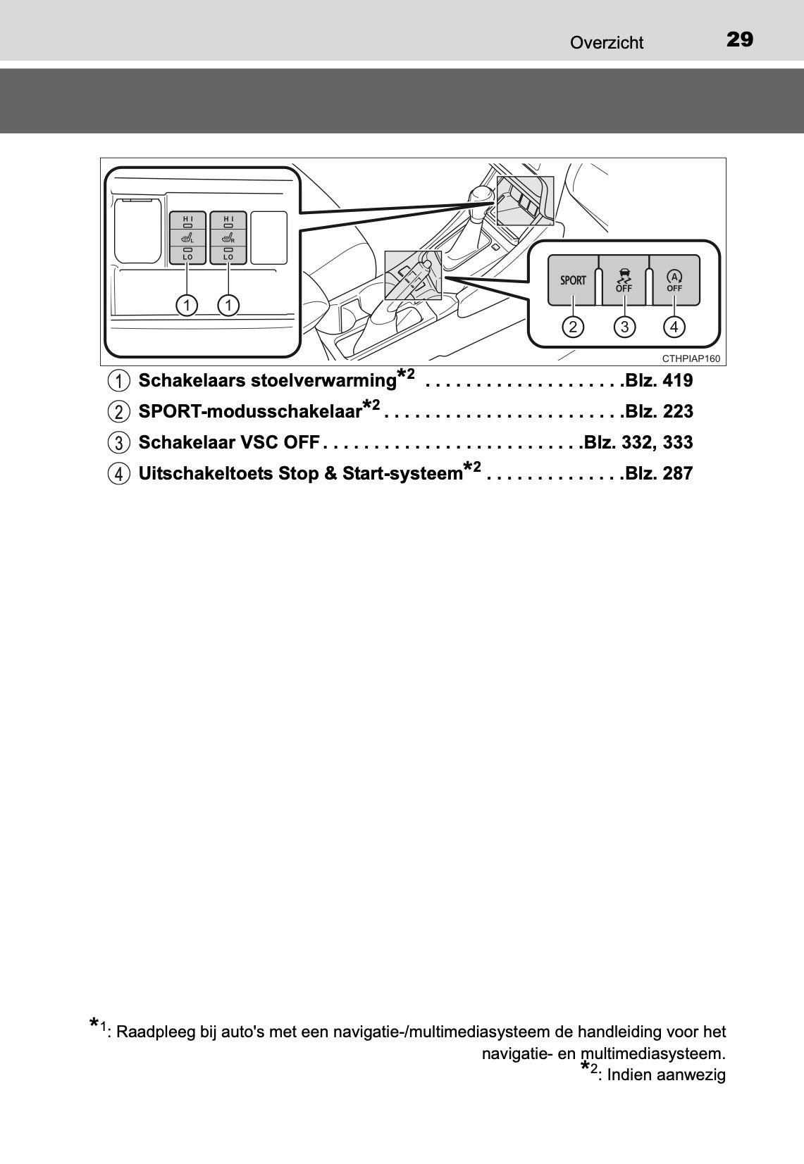2015-2019 Toyota Auris Manuel du propriétaire | Néerlandais