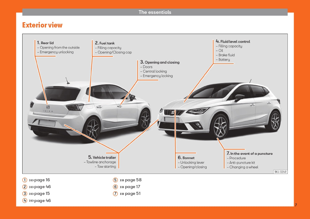 2019 Seat Ibiza Gebruikershandleiding | Engels