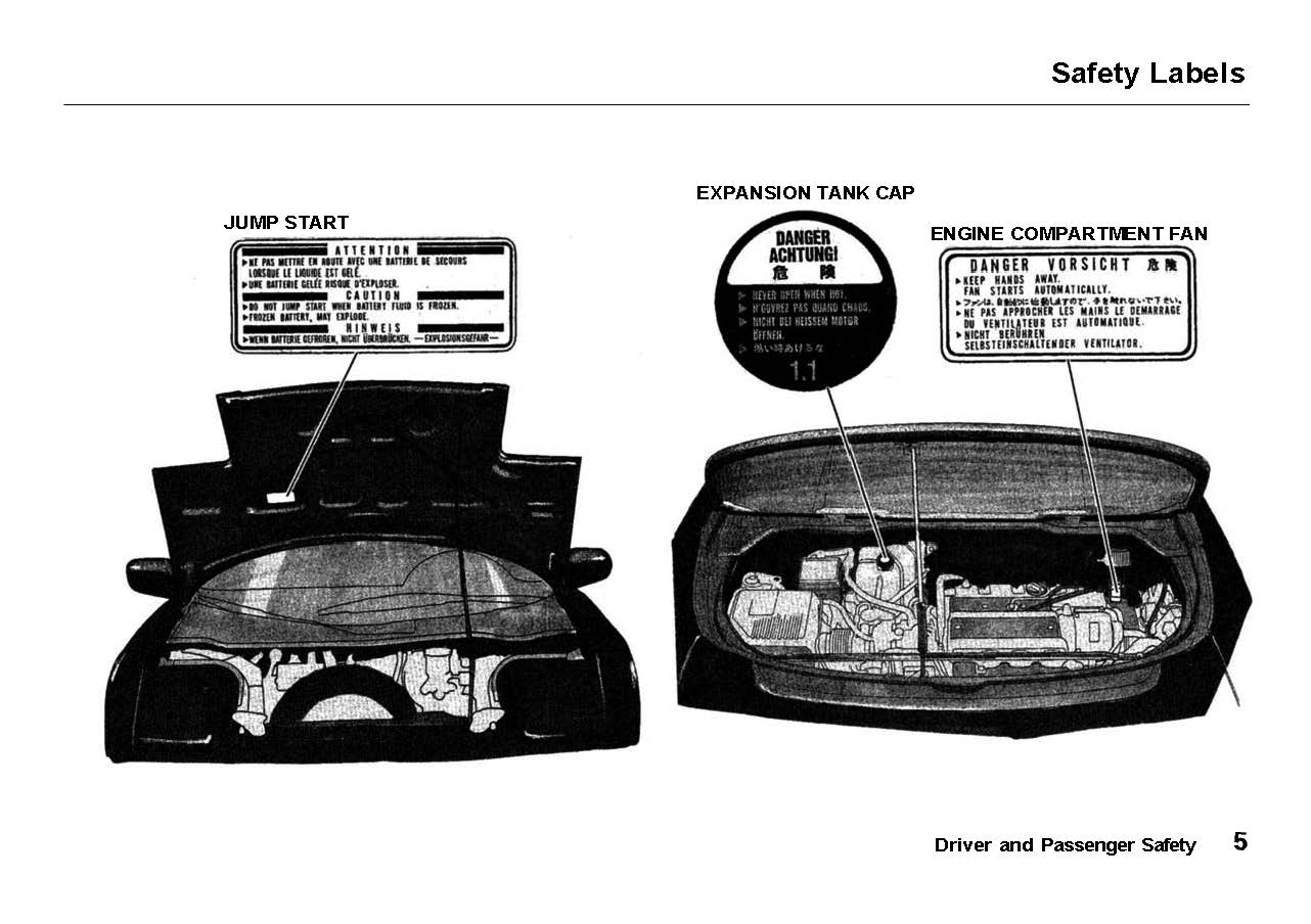 1991 Acura NSX Owner's Manual | English