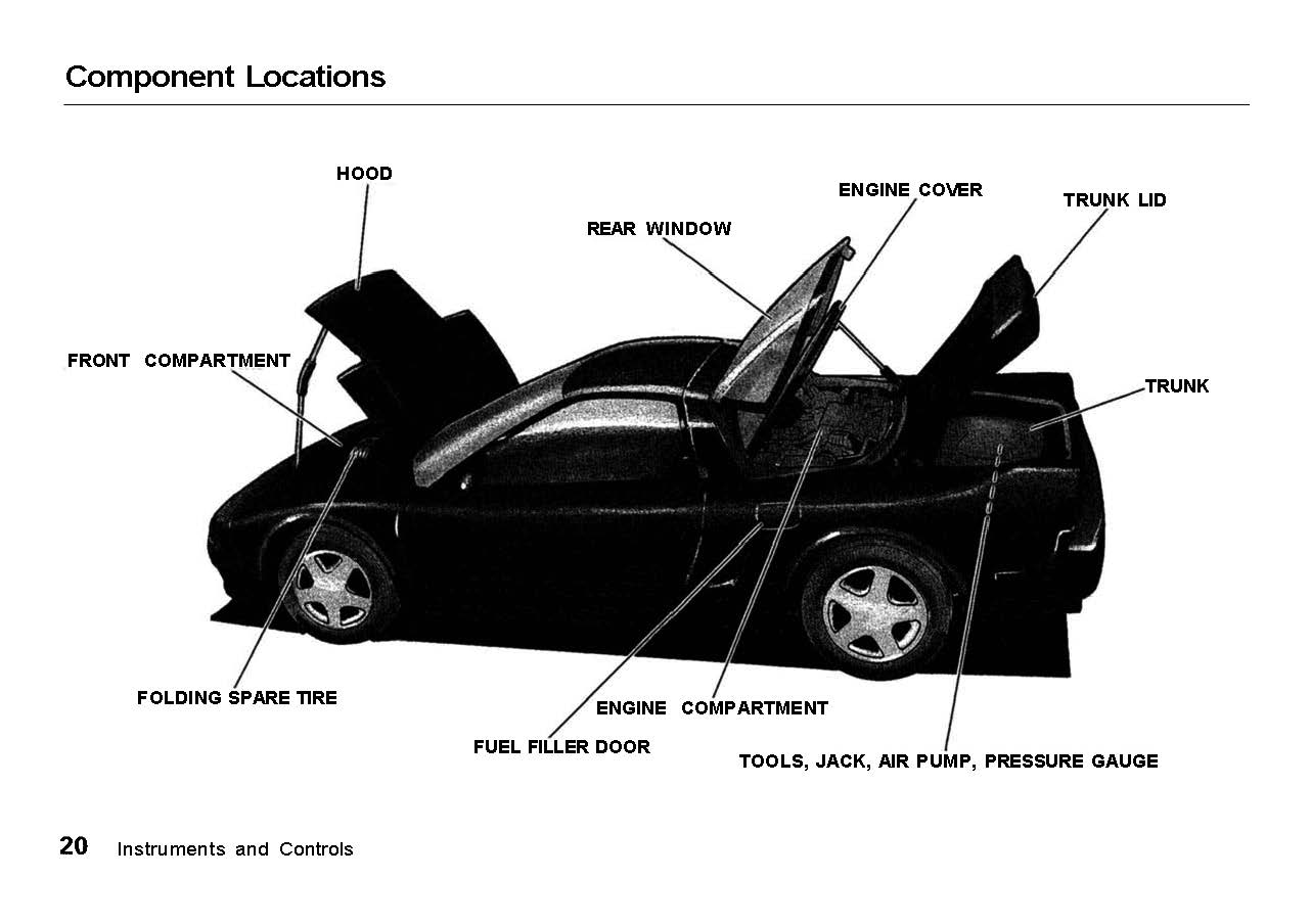 1991 Acura NSX Owner's Manual | English