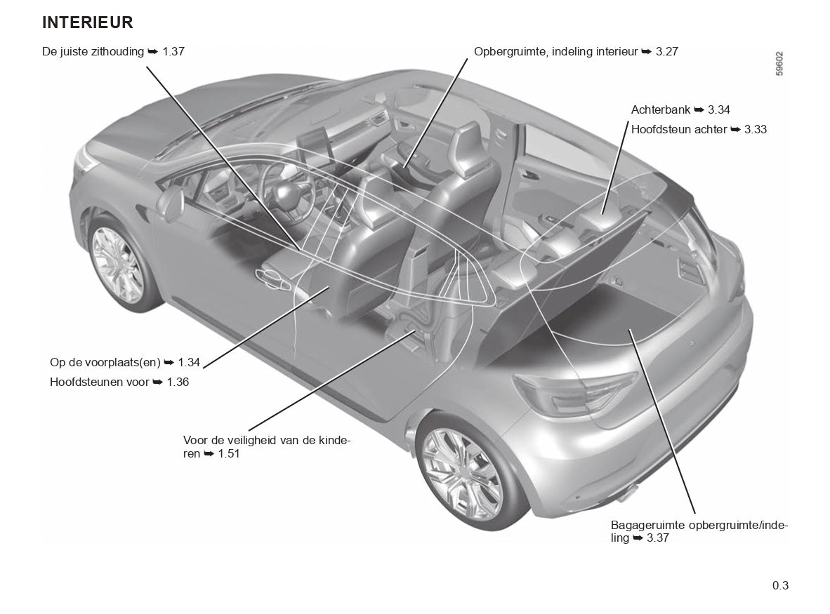 2023-2024 Renault Clio Gebruikershandleiding | Nederlands