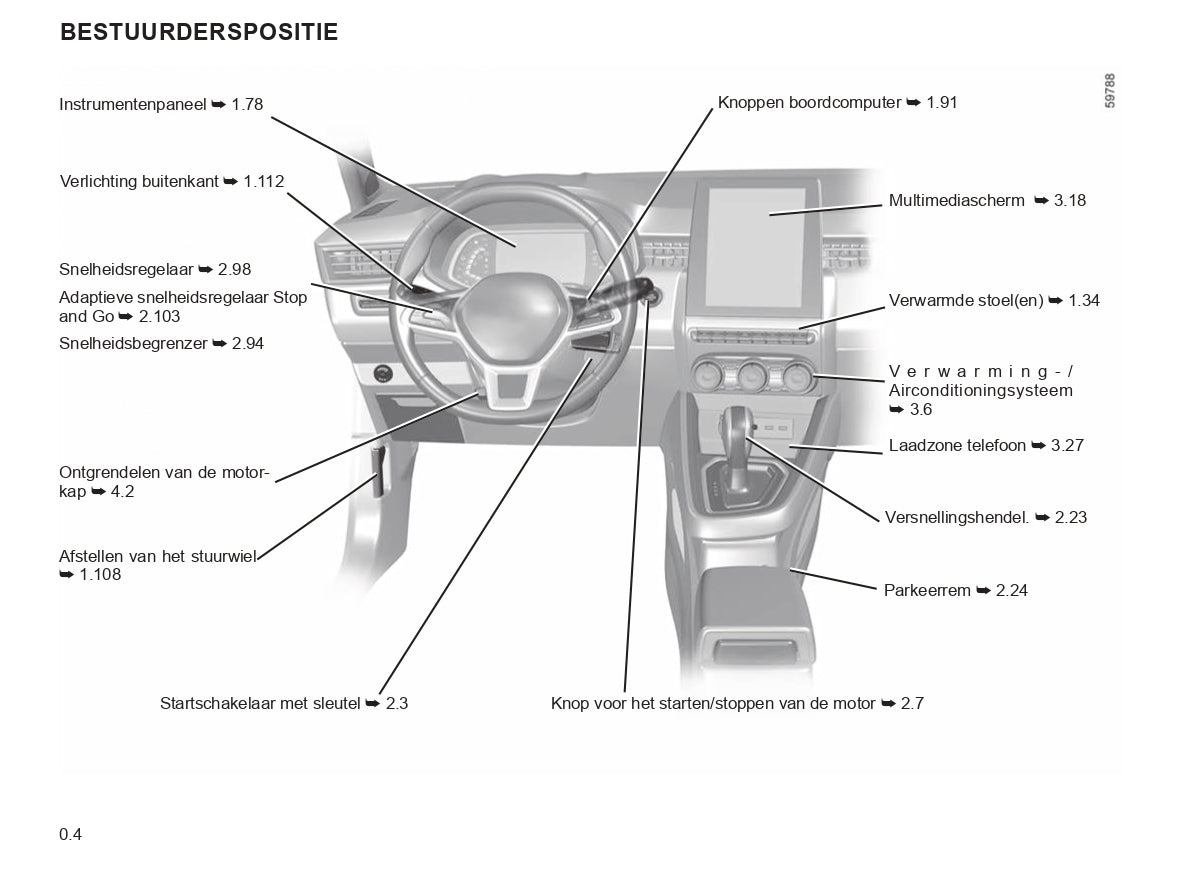 2023-2024 Renault Clio Gebruikershandleiding | Nederlands