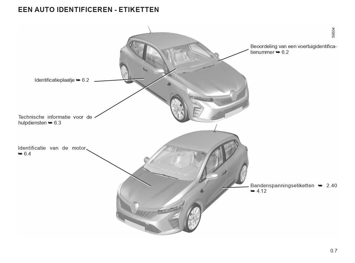 2023-2024 Renault Clio Gebruikershandleiding | Nederlands
