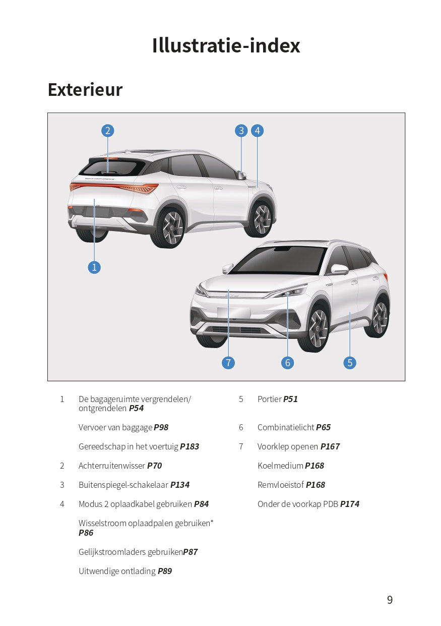 2023-2024 BYD Atto 3 Owner's Manual | Dutch