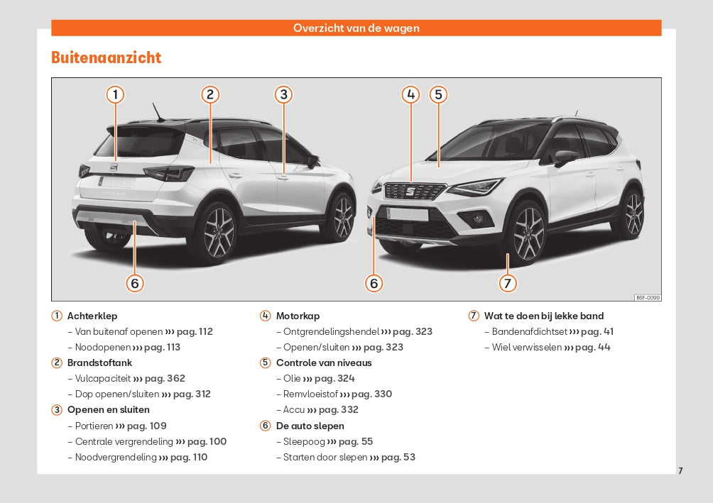2020 Seat Arona Owner's Manual | Dutch