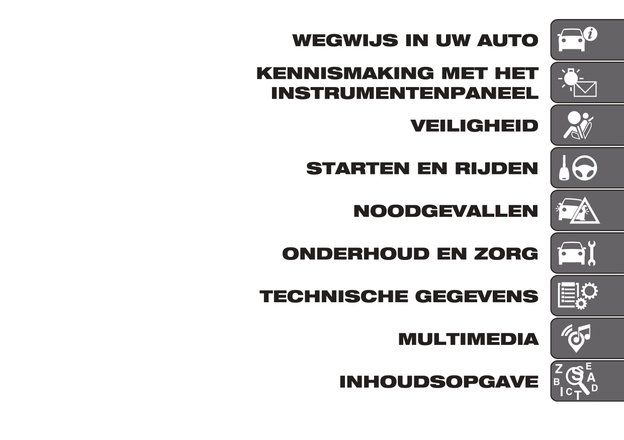 2023 Fiat Panda Gebruikershandleiding | Nederlands
