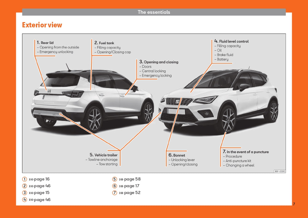 2019 Seat Arona Bedienungsanleitung | Englisch