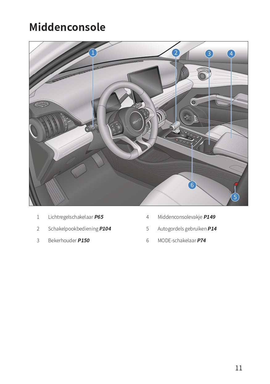 2023-2024 BYD Atto 3 Owner's Manual | Dutch