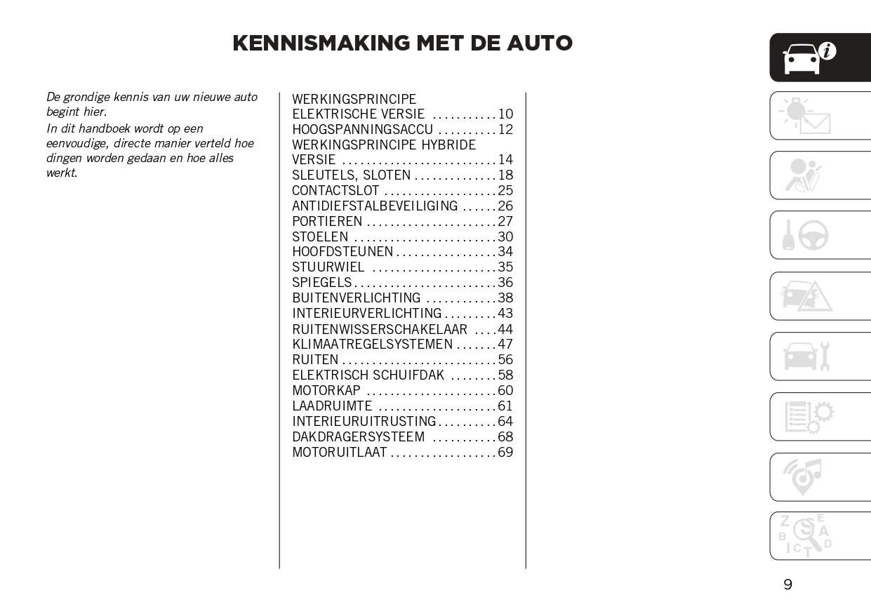 2024 Jeep Avenger Gebruikershandleiding | Nederlands