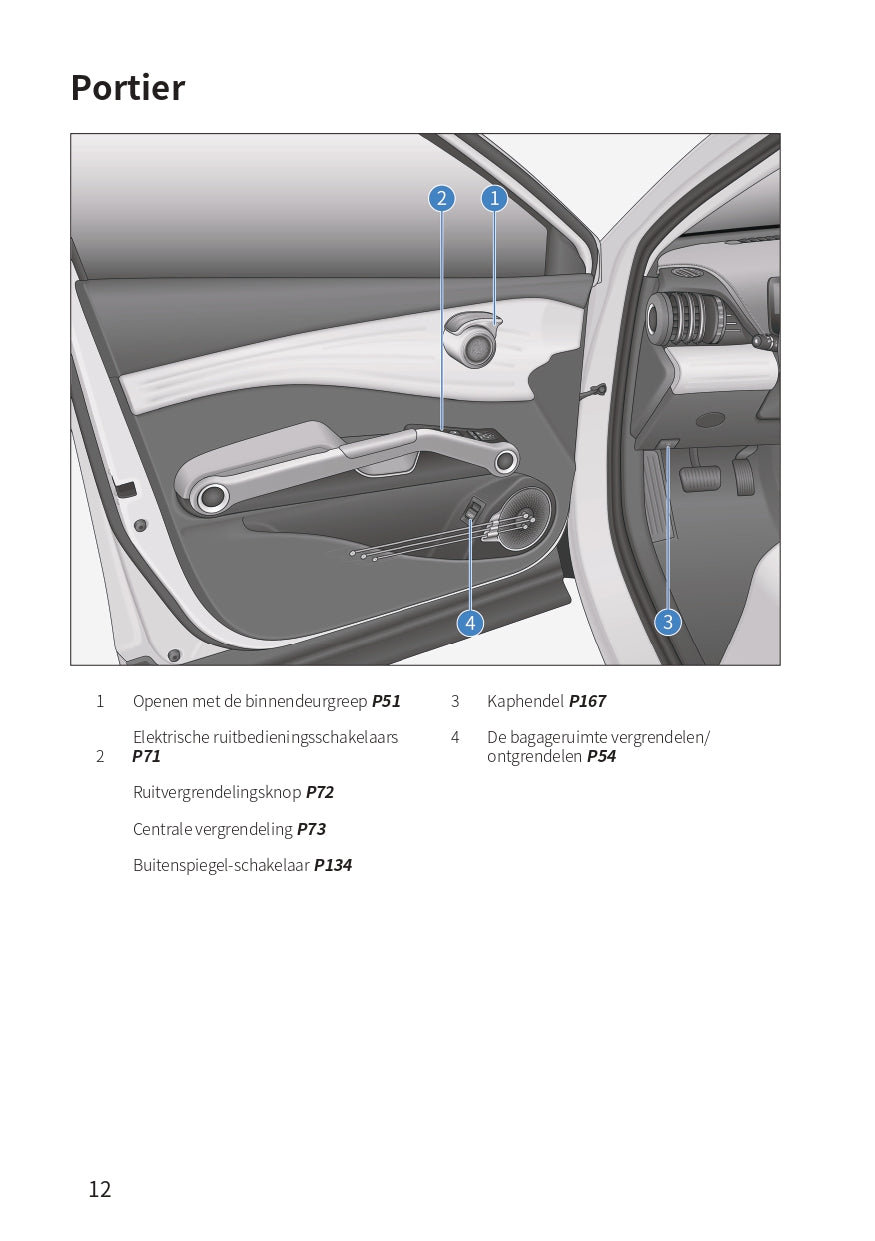 2023-2024 BYD Atto 3 Owner's Manual | Dutch