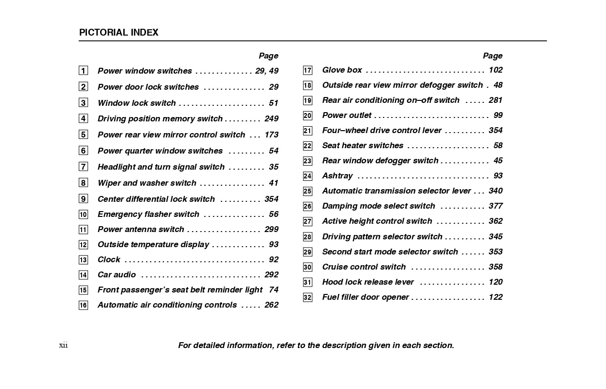 2000 Lexus LX 470 Owner's Manual | English