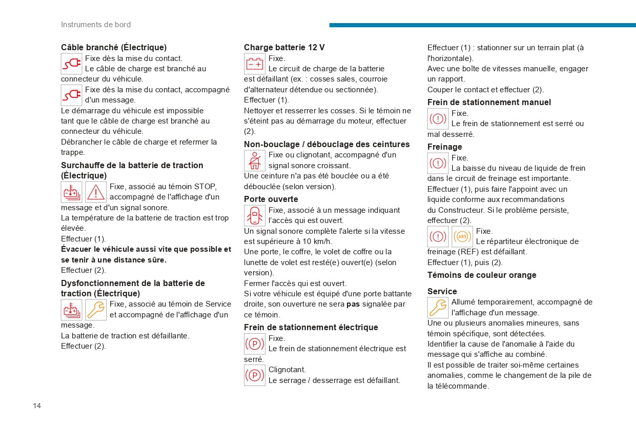2024-2025 Peugeot Expert/Traveller Owner's Manual | French