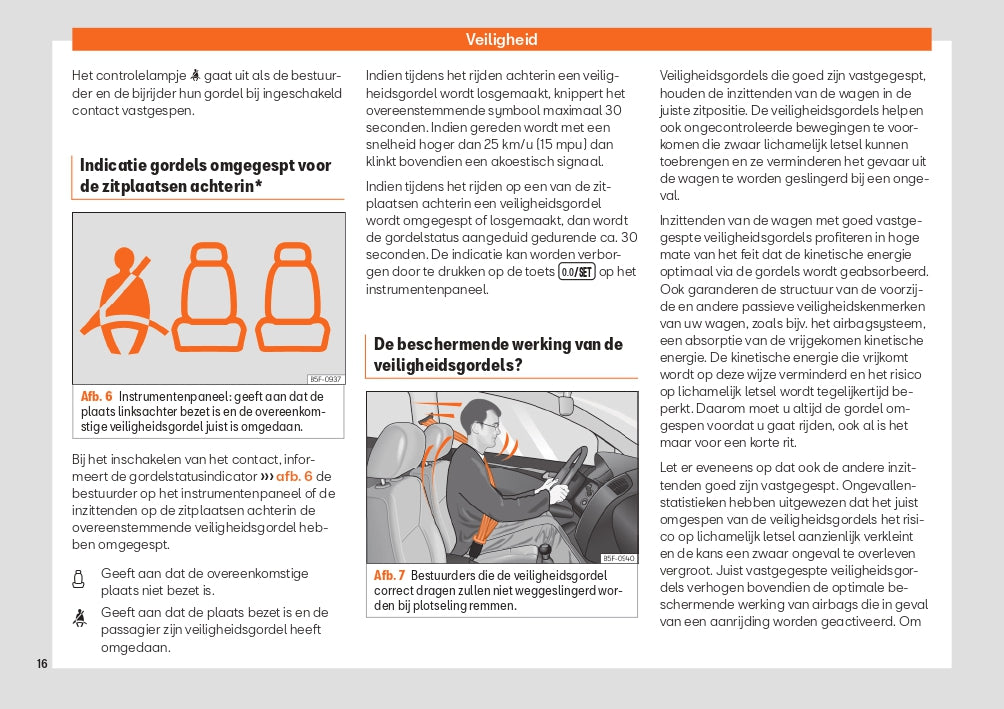 2020 Seat Arona Owner's Manual | Dutch