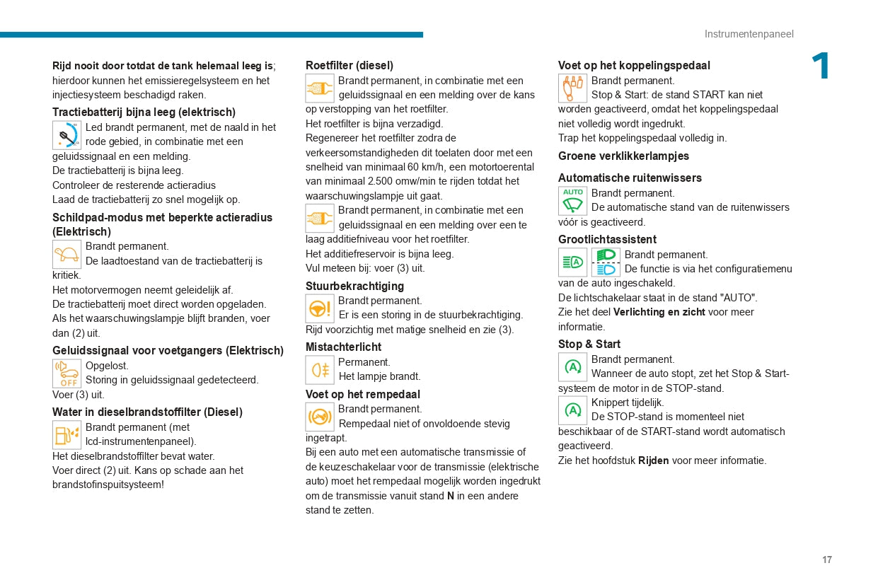2022-2024 Peugeot Expert/e-Expert/Traveller/e-Traveller Gebruikershandleiding | Nederlands
