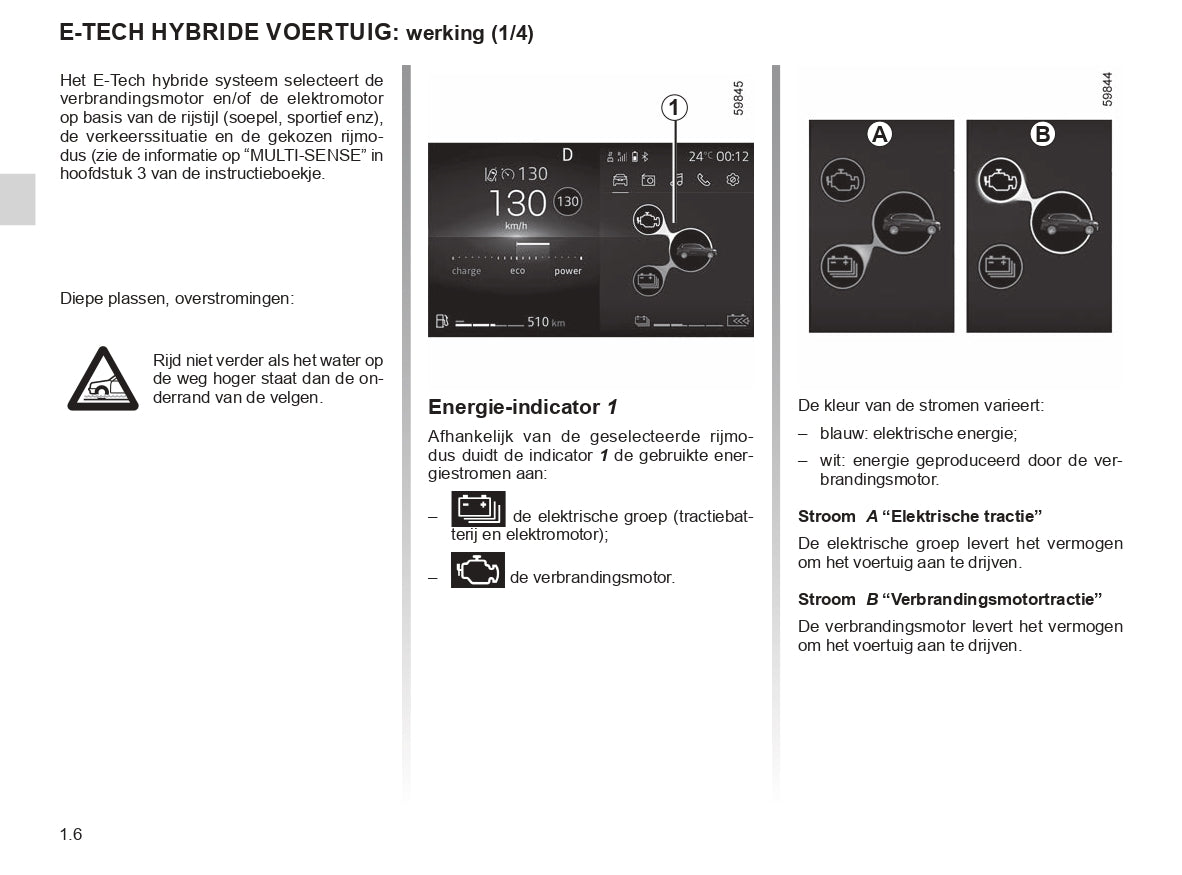 2023-2024 Renault Clio Gebruikershandleiding | Nederlands