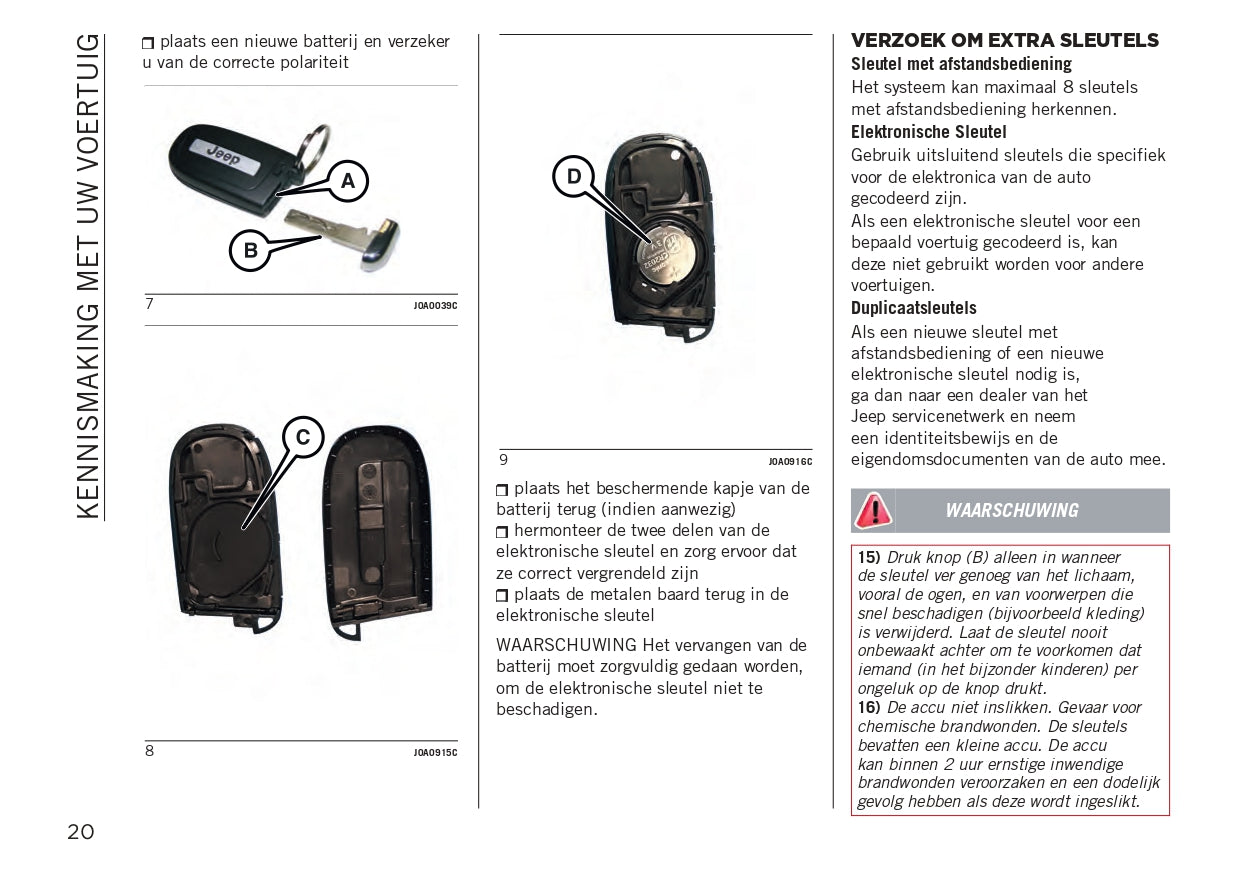 2023-2024 Jeep Renegade Gebruikershandleiding | Nederlands