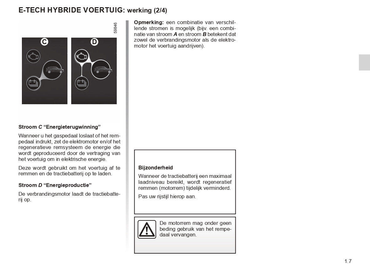 2023-2024 Renault Clio Gebruikershandleiding | Nederlands