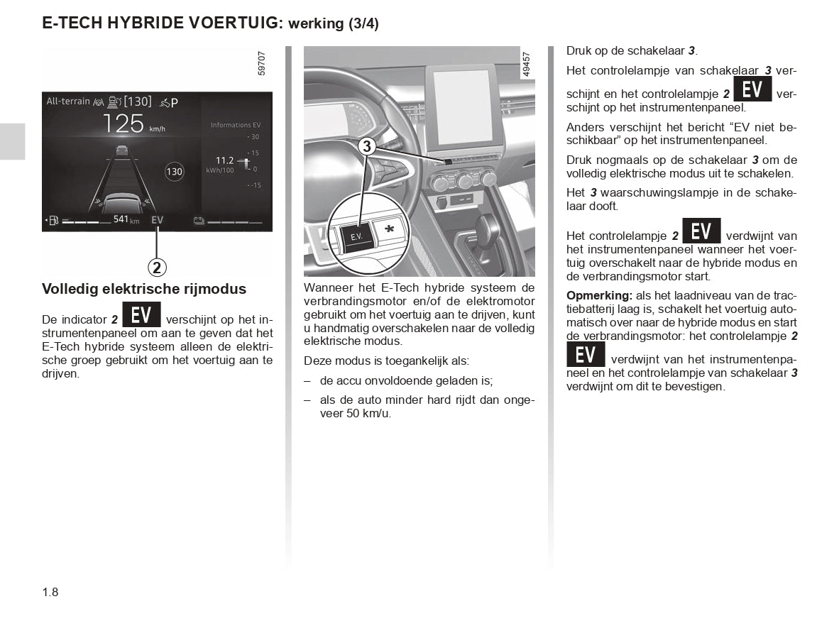 2023-2024 Renault Clio Gebruikershandleiding | Nederlands