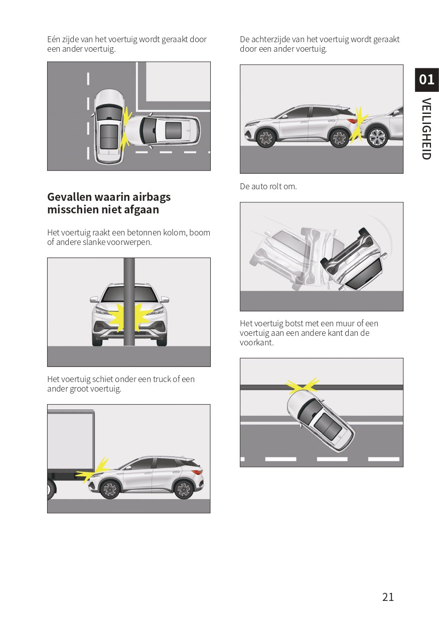 2023-2024 BYD Atto 3 Owner's Manual | Dutch