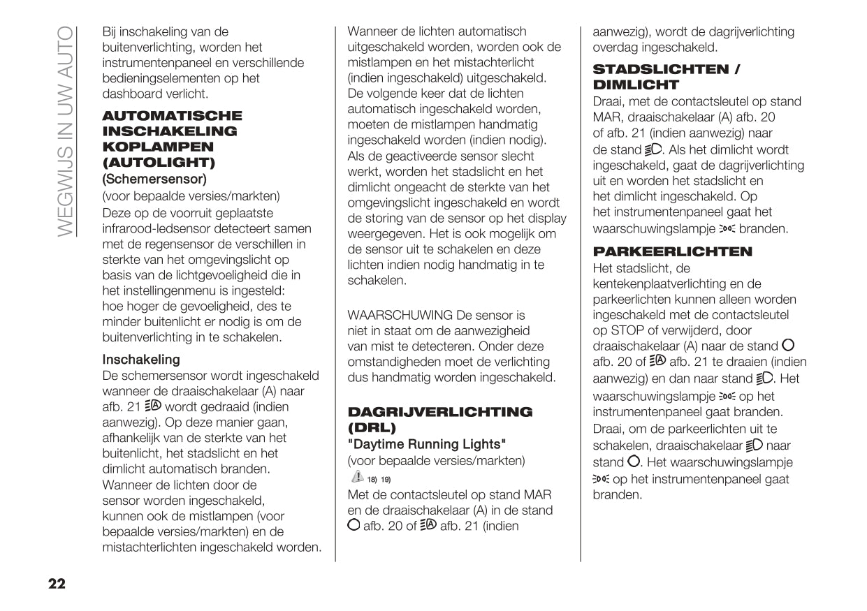 2023 Fiat Panda Gebruikershandleiding | Nederlands