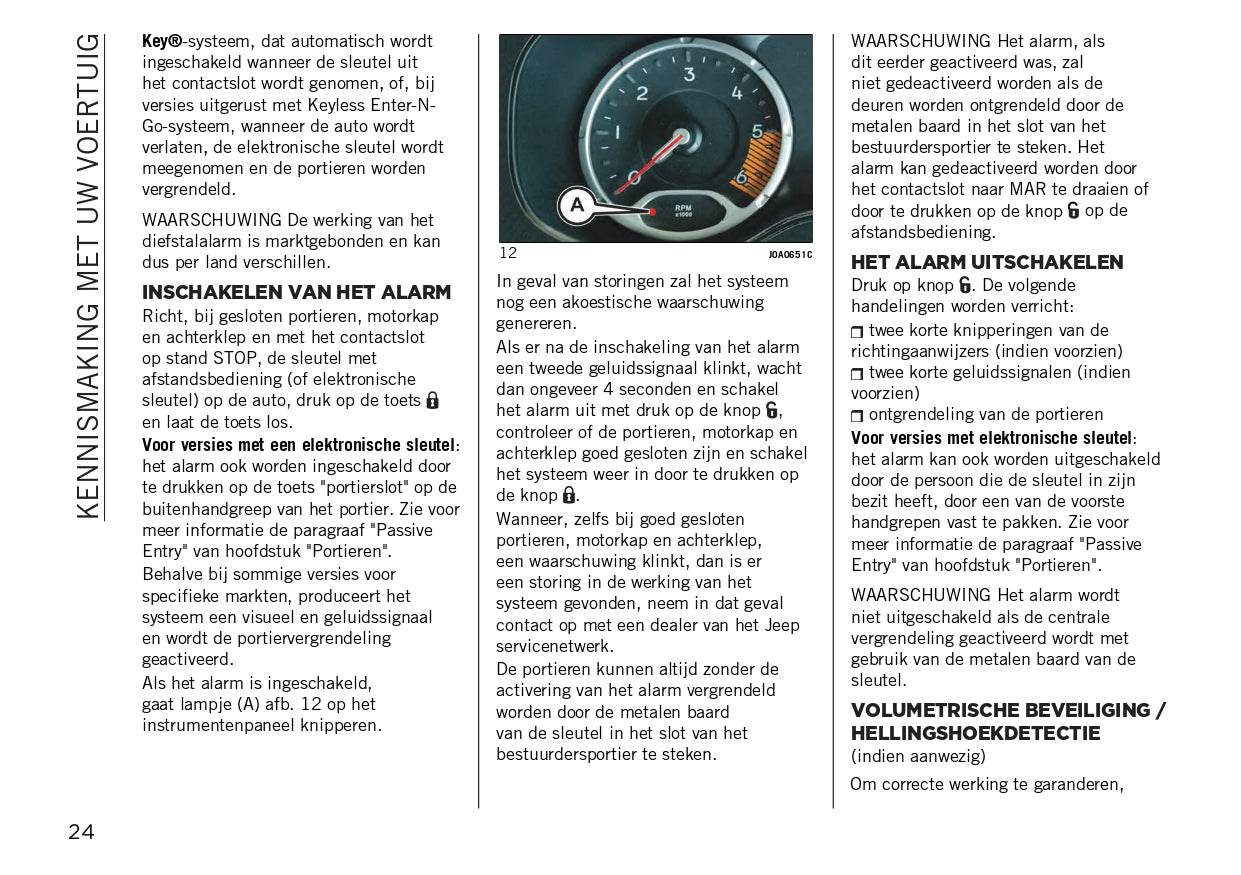 2023-2024 Jeep Renegade Gebruikershandleiding | Nederlands