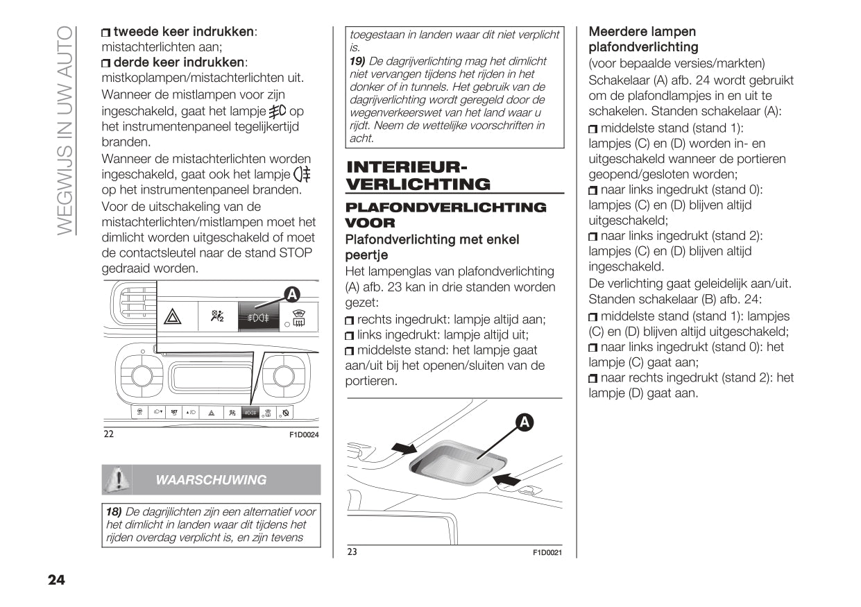 2023 Fiat Panda Gebruikershandleiding | Nederlands